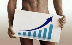 Methods to increase the penis